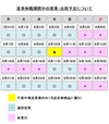 2023年　夏季休暇期間の出荷について