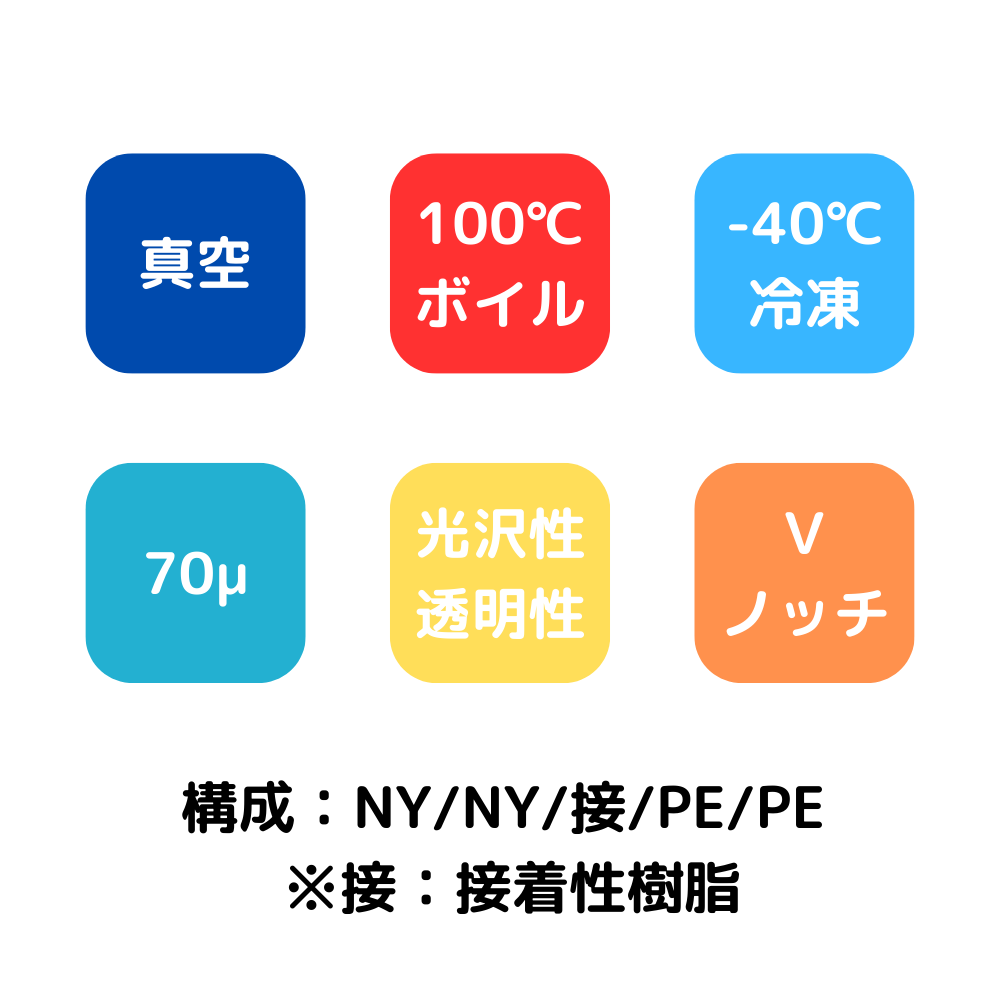 真空袋 彊美人 XS-1833 / 180×330mm