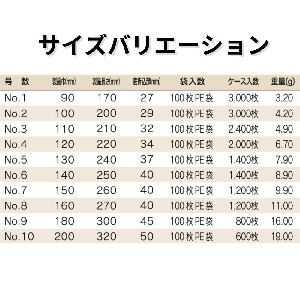 ナイロンポリ Dタイプ No.10